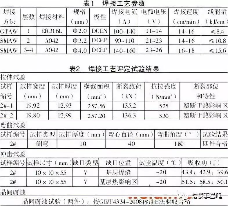 201不銹鋼,無錫不銹鋼,304不銹鋼板,321不銹鋼板316L不銹鋼板,無錫不銹鋼板