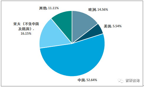 201不銹鋼,無錫不銹鋼,304不銹鋼板,321不銹鋼板,316L不銹鋼板,無錫不銹鋼板