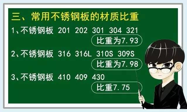 無錫不銹鋼板價格,201不銹鋼,無錫不銹鋼,304不銹鋼板,321不銹鋼板,316L不銹鋼板,無錫不銹鋼板