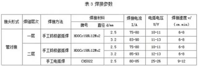 無錫不銹鋼板價格,201不銹鋼,無錫不銹鋼,304不銹鋼板,321不銹鋼板,316L不銹鋼板,無錫不銹鋼板