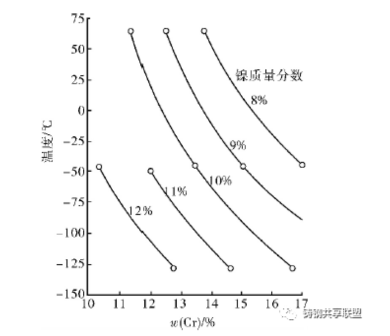 無(wú)錫不銹鋼板價(jià)格,201不銹鋼,無(wú)錫不銹鋼,304不銹鋼板,321不銹鋼板,316L不銹鋼板,無(wú)錫不銹鋼板