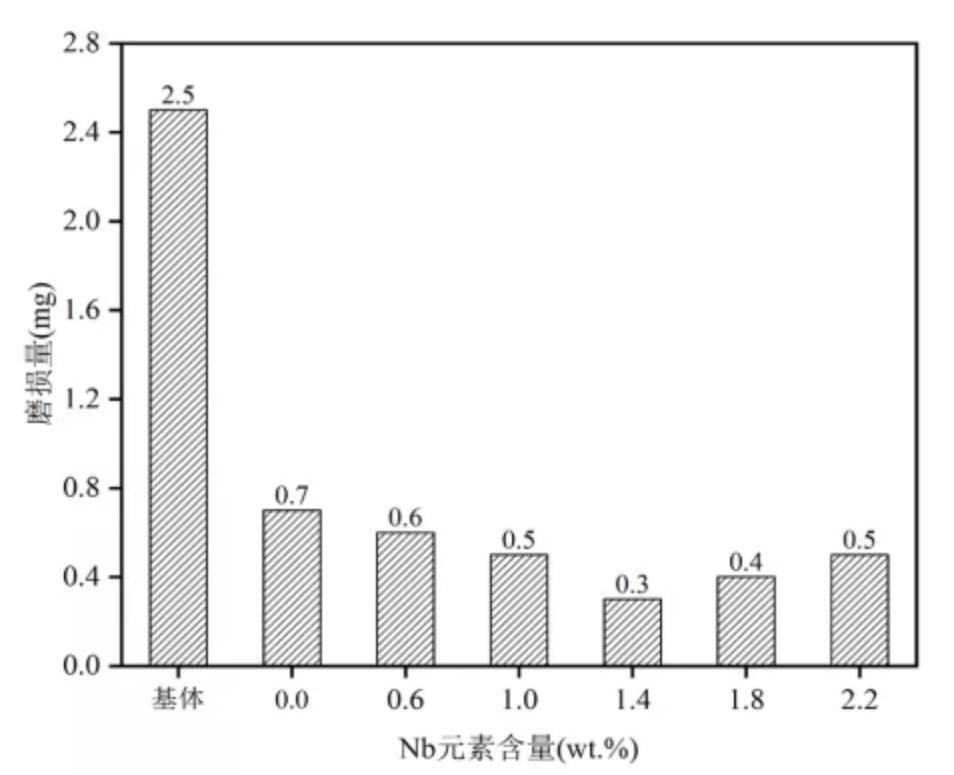 無錫不銹鋼板價(jià)格,201不銹鋼,無錫不銹鋼,304不銹鋼板,321不銹鋼板,316L不銹鋼板,無錫不銹鋼板