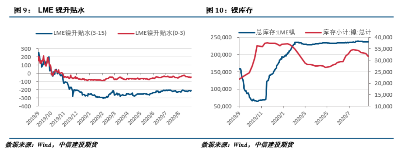 無錫不銹鋼板價(jià)格,201不銹鋼,無錫不銹鋼,304不銹鋼板,321不銹鋼板,316L不銹鋼板,無錫不銹鋼板