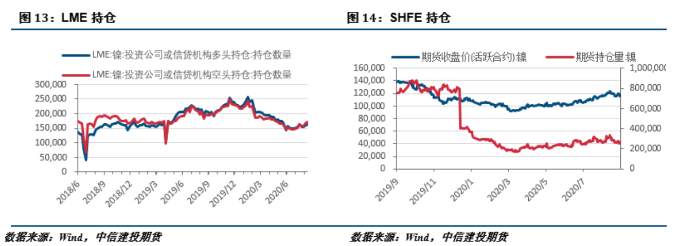 無錫不銹鋼板價(jià)格,201不銹鋼,無錫不銹鋼,304不銹鋼板,321不銹鋼板,316L不銹鋼板,無錫不銹鋼板